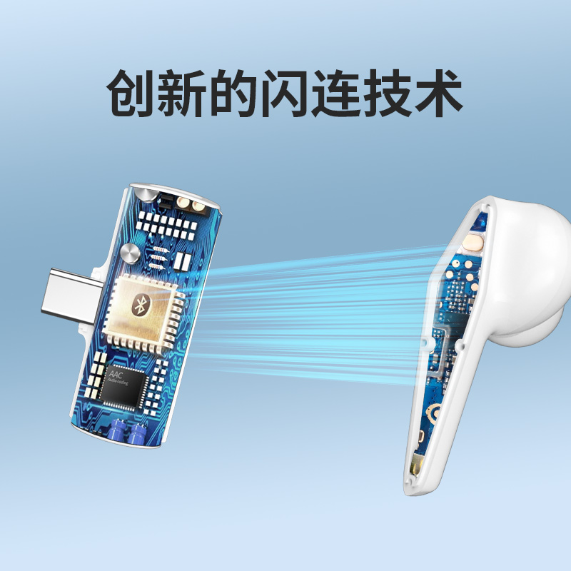 TS10S游戲藍(lán)牙耳機(jī)